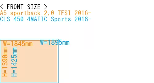 #A5 sportback 2.0 TFSI 2016- + CLS 450 4MATIC Sports 2018-
